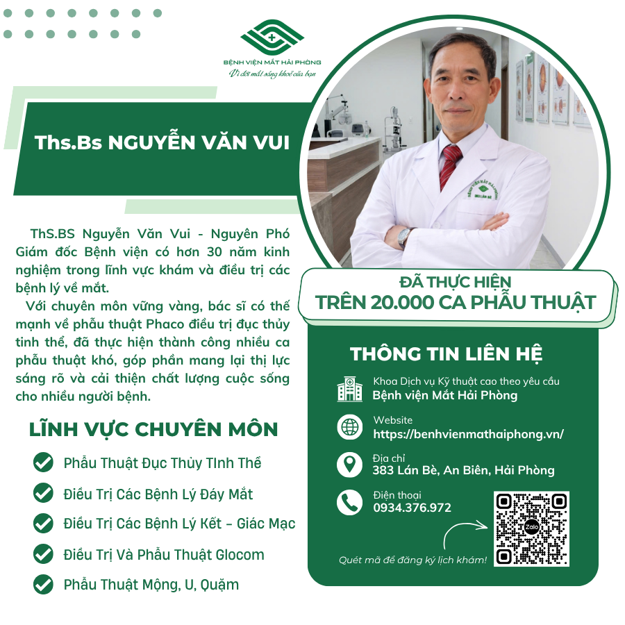 THẠC SĨ, BÁC SĨ. NGUYỄN VĂN VUI